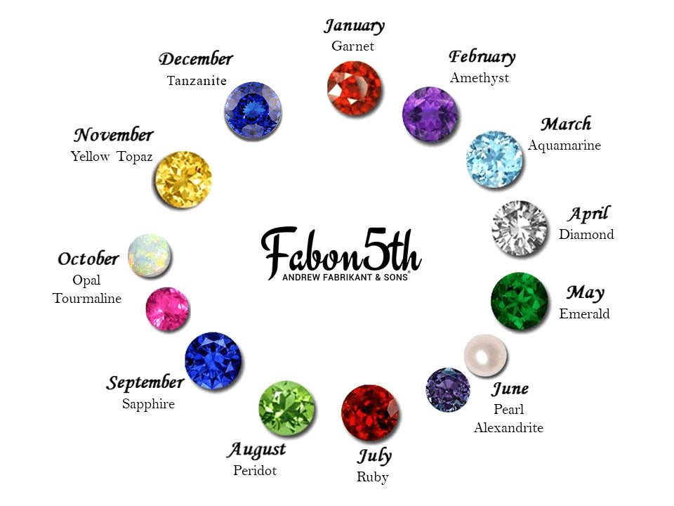 The Mythology of Gemstones
